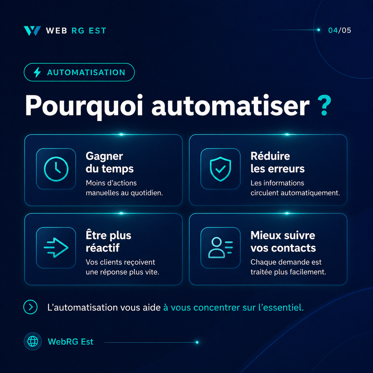 Pourquoi automatiser - Avantages